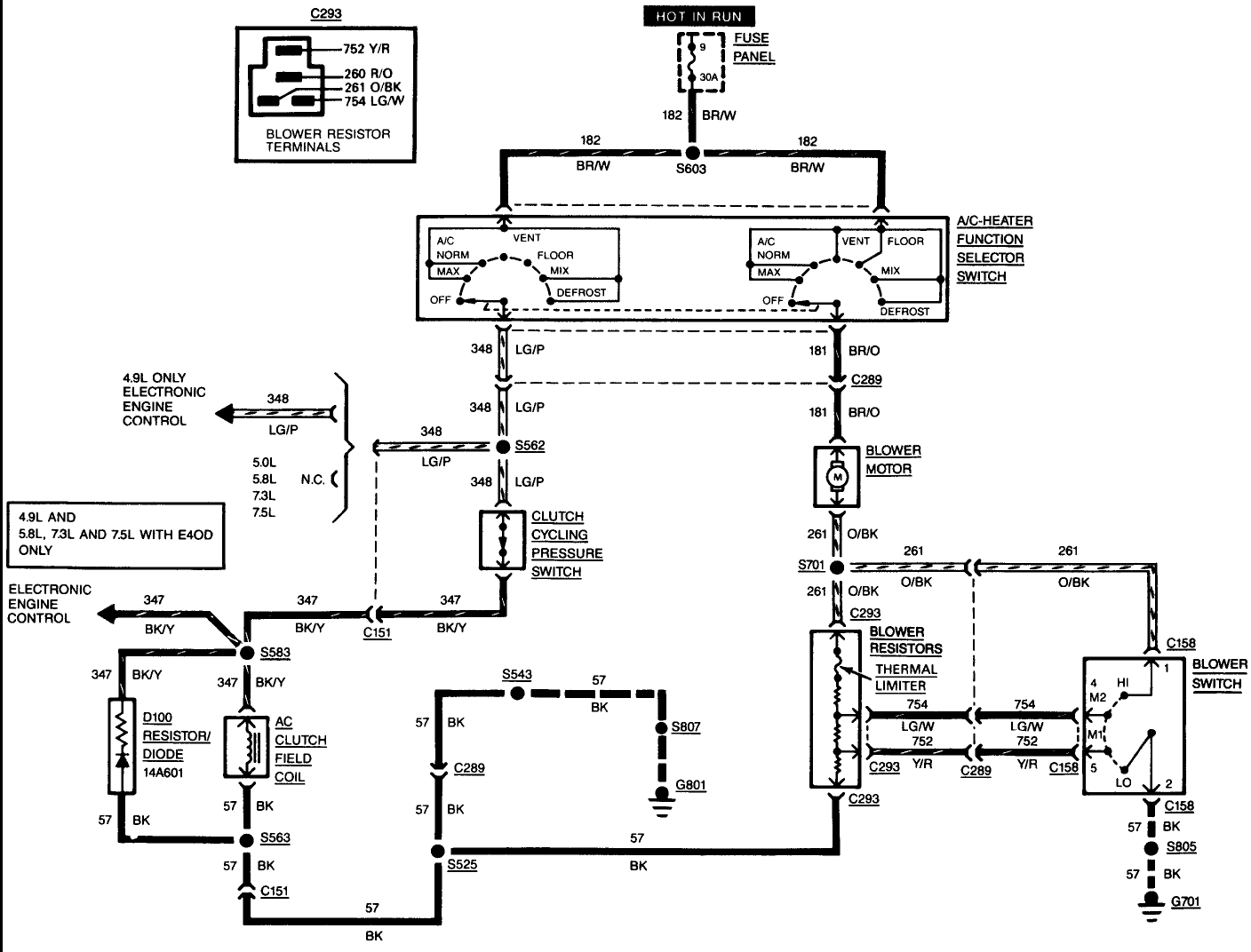 Fisher 3 Plug Wiring Diagram from ylobronc.users.superford.org